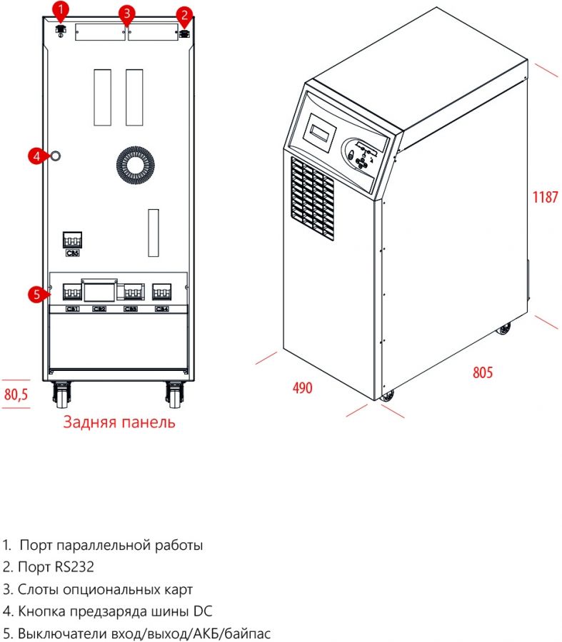 Источник бесперебойного питания Makelsan Level UPS LU3310